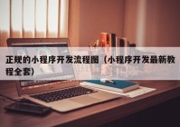 正规的小程序开发流程图（小程序开发最新教程全套）