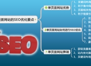 SEO优化技术学院，提升网站排名的必备指南的解读