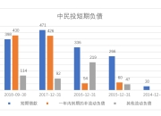 SEO与交易性金融资产，深度解析与策略探讨的责任