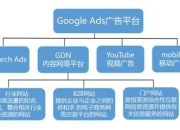 遂宁谷歌SEO优化策略的责任