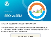 SEO与SEM服务，企业网络营销的双重利器的使用