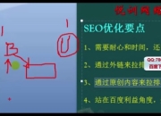 武汉SEO论坛app——引领SEO行业新风尚的背景