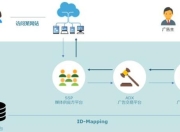 SEO招标采购，提升网站曝光率与业务增长的关键策略的责任