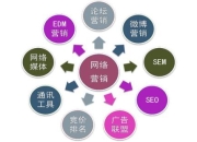 寿宁优化SEO，提升网站流量与用户体验的关键策略的责任