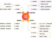 韶关SEO流程，从策略到执行的全面解析的特点