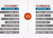 SEO标题推广，提升网站流量与排名的关键策略的价值