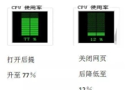 SEO流量项目，提升网站流量与转化率的策略的背景