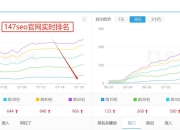 SEO分类，理解并利用查询工具提升网站排名的揭秘