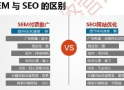 SEO方案全面解析，包括哪些关键步骤和策略的价值