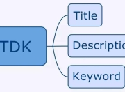 SEO优化中TDK的修改策略的解读