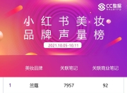 黑河SEO推广排名，策略与实践的陷阱