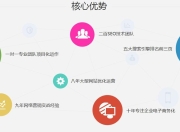 淮南SEO公司服务，引领企业走向网络成功的关键的前沿