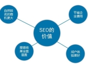 布吉SEO优化价格，如何合理投入，提升网站流量与排名的解读