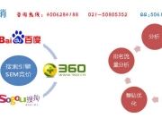 SEO网络竞价营销，提升企业品牌影响力与市场占有率的利器的风险