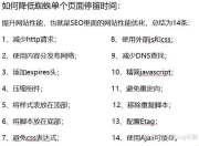 SEO学什么代码的使用