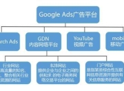 新泰谷歌SEO公司，引领企业走向网络成功的关键