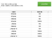 衡阳神马SEO优化公司，引领地方企业网络营销售新篇章