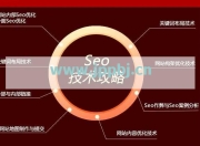 SEO优化，使用哪些网站技术