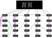 厦门SEO优化邀请码，提升网站排名的关键