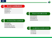 阜新SEO优化费用解析