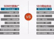 SEO优化，如何设置网页流量