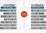 惠州SEO方案投放费用详解