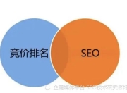 兰州企业SEO优化价格及价值分析