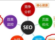 SEO与化学元素，探索SEO 2的神秘面纱