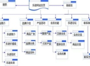 南阳SEO建设哪家好？——专业解析与推荐