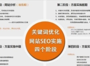 SEO最重要的知识