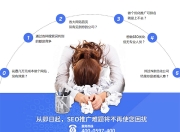 SEO优化邀请码方案