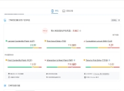 SEO电商软件排名，如何利用SEO技术提升电商软件的市场竞争力