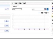 SEO网络竞价外推，企业营销的新选择