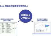 九江运营SEO，提升网站流量与转化率的策略