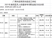 SEO实训报告表格