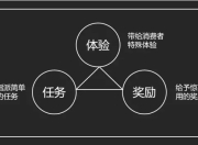 北京SEO营销公司推广策略与实践