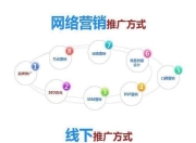 SEO优化账号代运营，专业服务，助力品牌腾飞