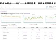 网站SEO关键词表的重要性与运用策略