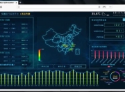 SEO案例分析方案分类