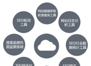 SEO云优化工具，提升网站排名的必备利器