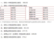 南平市SEO价格分析