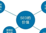 SEO的作用，提升网站流量与用户体验的利器