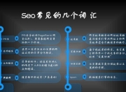 SEO人群基础知识全面解析