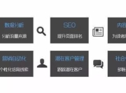 SEO营销模式的外推策略