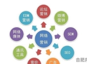 SEO淘宝客的运营策略与操作要点