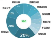 鸡西SEO优化公司地址，提升企业网络曝光率的秘密武器