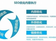 朔州SEO推广外包公司，助力企业网络腾飞