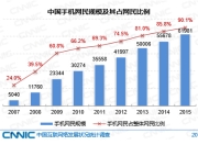 璧山区大数据SEO优化策略