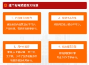 SEO建站软件怎么样？