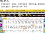 SEO优化初级教程，广告的关键词策略